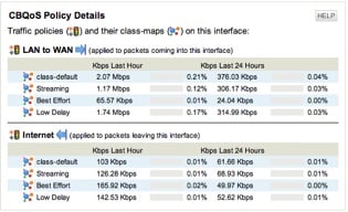 NetFlow CBQoS.jpg